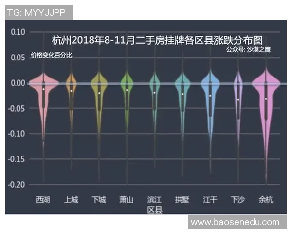 成都与杭州篮球队赛后复盘分析灵活性对比赛结果的影响与启示 成都与杭州篮球队赛后复盘分析灵活性对比赛结果的影响与启示