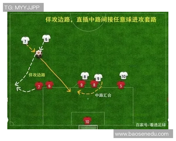 武汉足球队中路突破战术解析与实战应用探讨