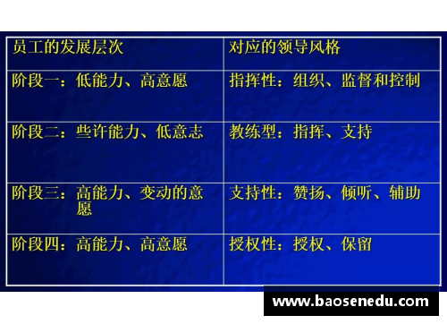深度剖析球员协议：权利与责任