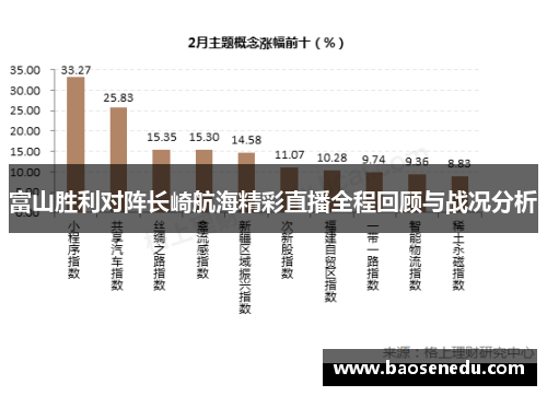 富山胜利对阵长崎航海精彩直播全程回顾与战况分析